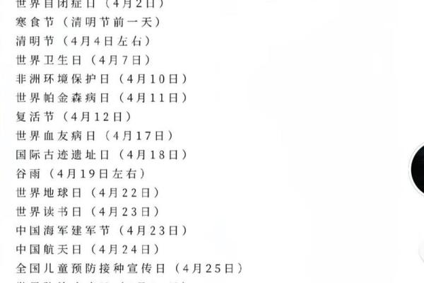 4月19日是什么节日？国内外有哪些重要纪念活动