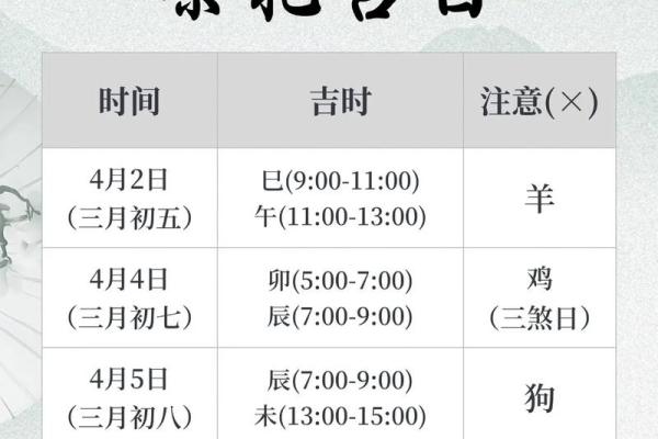 2023年闰二月能扫墓吗(2023闰二月适合结婚吗)