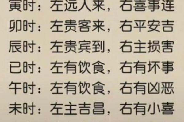 女右眼皮跳是什么吉凶(女右眼皮跳什么预兆测吉凶)
