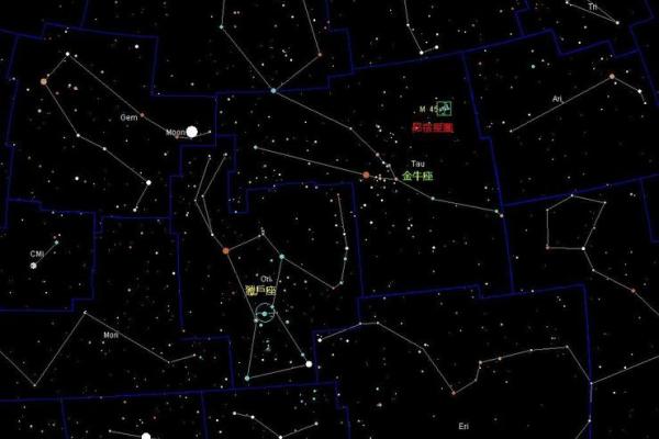 南金牛座流星雨(金牛座 流星雨)