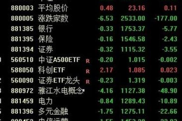419是什么日子(419是什么日子股市)