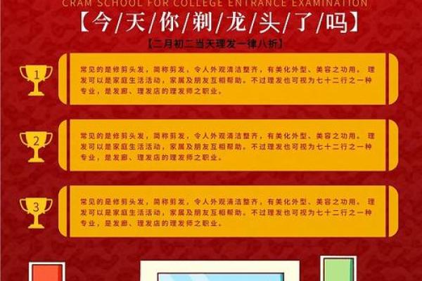 二月二龙抬头理发店会不会涨价需要提前预约吗