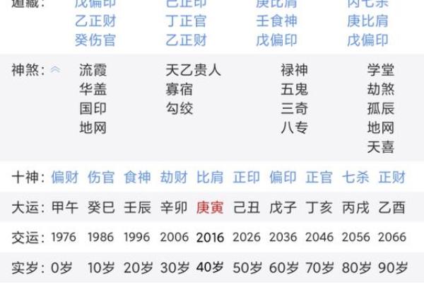 庚金命几月出生最吉利 庚金几月最旺