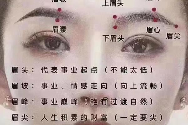 女人右眉断眉是大忌吗 女人右眉断眉是大忌吗还是小忌