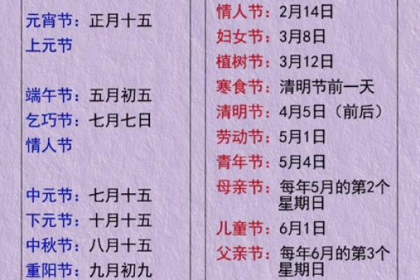 哪几个月是31天哪个月是30天 一年哪几个月都是31天