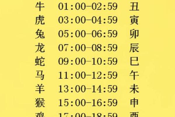 1987年7月17日阴历是多少 1987年7月17日出生的人是什么命