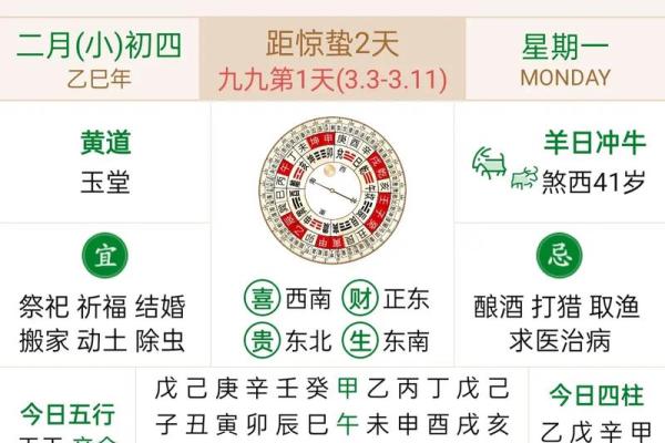 2019数九天时间表