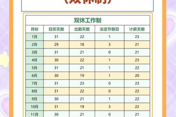 2024年法定假日是哪几天 2024年法定假日哪几天是调班的