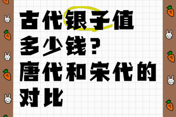 唐朝的一贯钱相当于现在的多少钱 唐朝一贯钱能买多少米