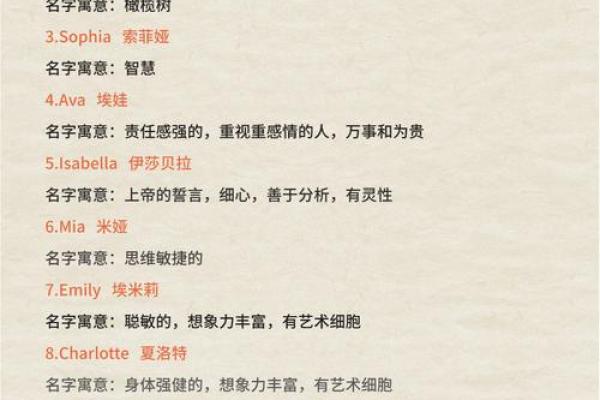 荣广名字的含义,荣广名字的寓意解释