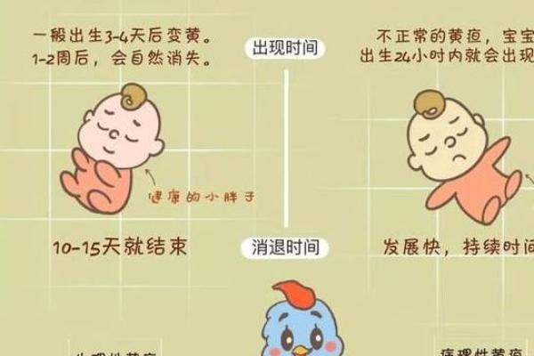 黄疸高峰值是哪几天 黄疸值高峰期是哪几天