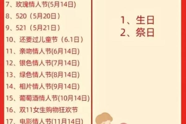 想了解6月14号情人节的由来和习俗，适合送什么礼物给伴侣