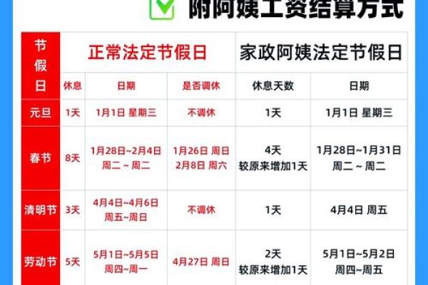 25年法定节假日三薪是哪几天 春节带薪休假是几天