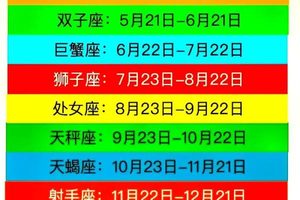 农历2006年12月出生的今年几岁 2006年农历12月出生是什么命