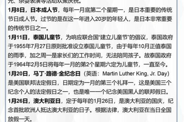 3月21日是什么重要的国际纪念日或节日吗？求详细解答