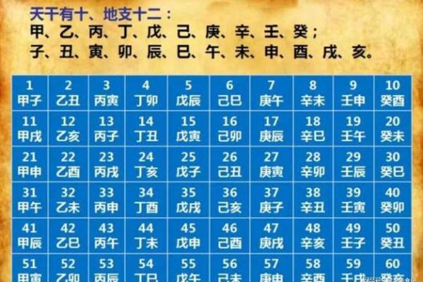 什么时候入伏三伏天从哪天开始算 什么时候入伏第三伏