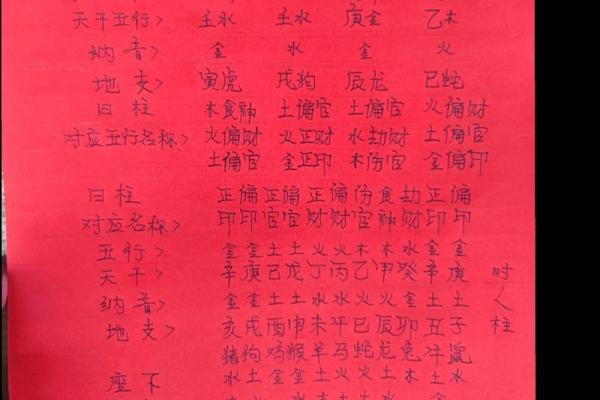 如何理解壬戌之秋七月既望”中的干支纪年与古代历法具体所指时间
