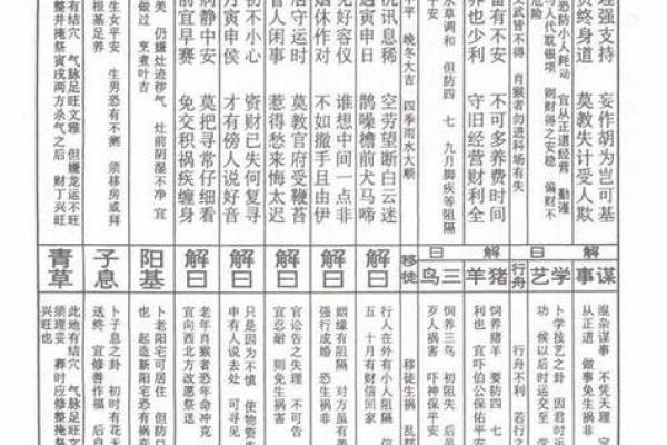观音灵签71