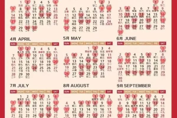 2025年正月哪几天最适合举办婚礼或订婚仪式？