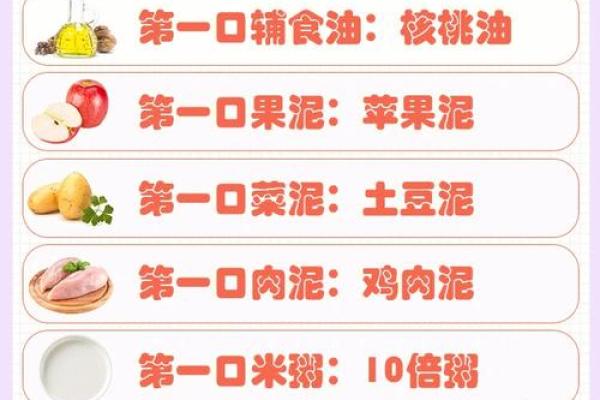 6个月以上是几个月 6个月以上包不包括6个月