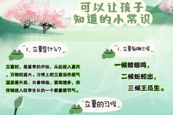 立夏时间2021几点几分 立夏是2025的几月几日