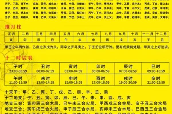 三月初十是什么日子？历史上有哪些重要事件发生