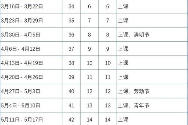 增加2天假期是哪两天 增加2天假期是哪两天啊