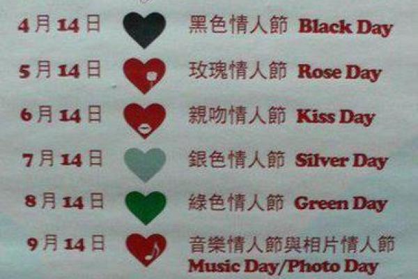 六月十四日是什么特殊的情人节？它有什么独特的意义和习俗？