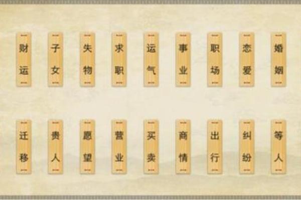 周公解梦原版原文2345免费版