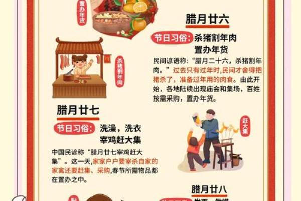腊月初一有哪些传统习俗和禁忌需要注意？