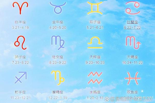 双子座是几月几日出生 双子座是几月几日出生的农历还是阳历