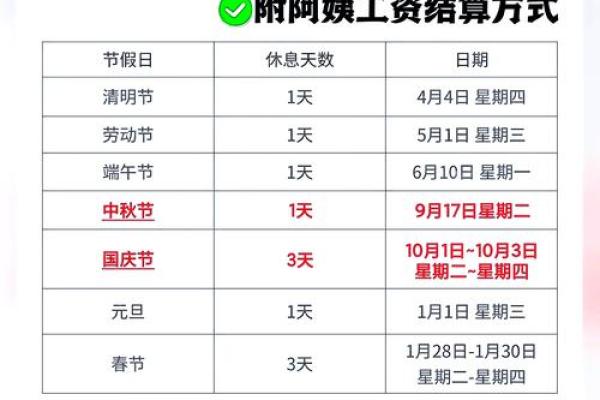 国庆节放假调休安排中10月9日具体是补周几的课程或工作？