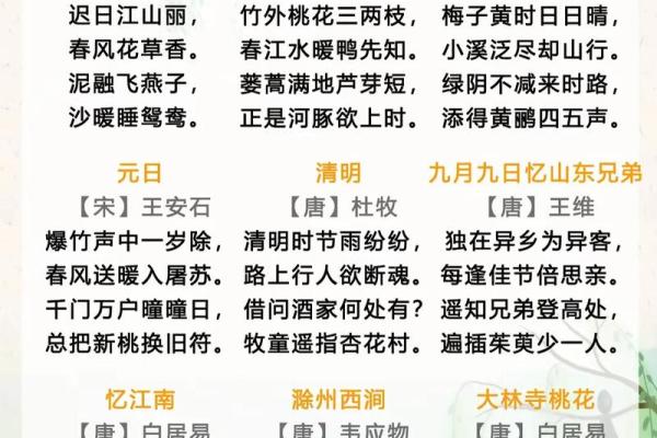 初中三年哪一年最重要 初中三年古诗词