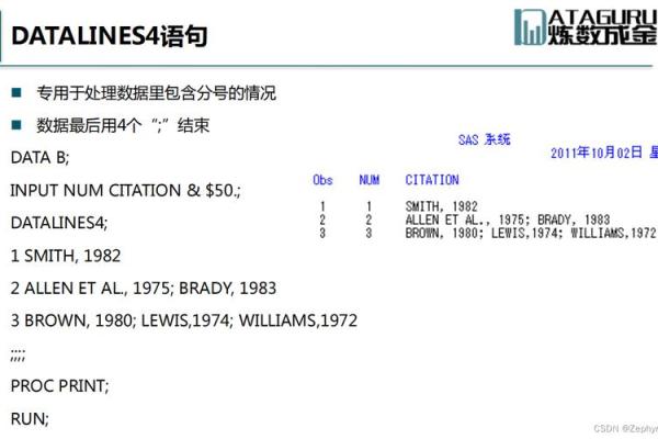 sas是哪一年 sas的全称是什么