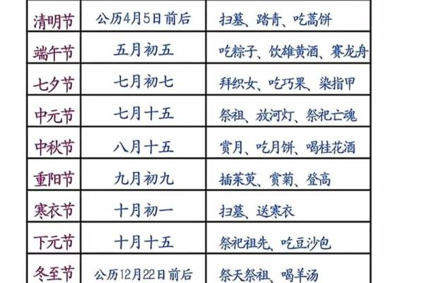 8月19日是什么节日？着一天在中国有什么特殊纪念意义？