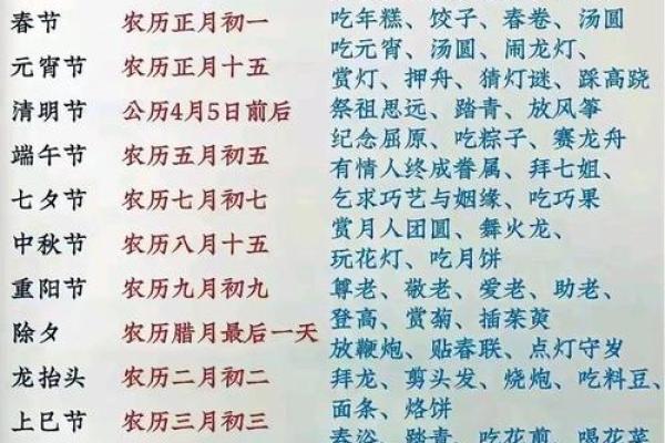 2021年七夕节具体是公历的哪一天几月几号？