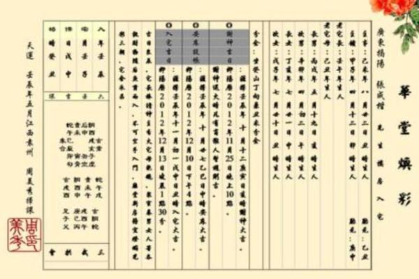 农历三月大偷修日是哪几天 农历3月偷修日是什么时间