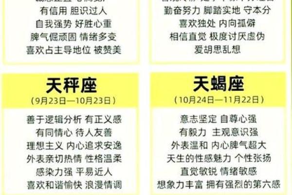 双子生日是从几月到几月 双子几号生日