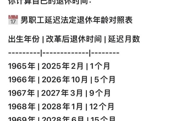1985年哪一年退休 1985什么时候退休