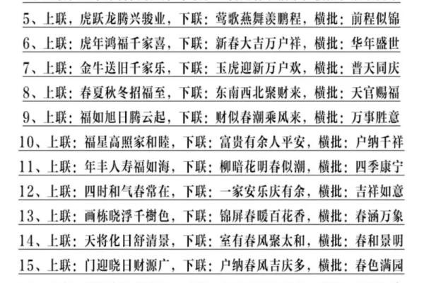 如何区分对联的上下联(如何区分对联的上下联百度百科)