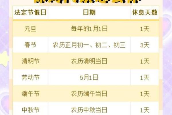 国家法定假日有哪几天 国家法定假日有哪几天休息