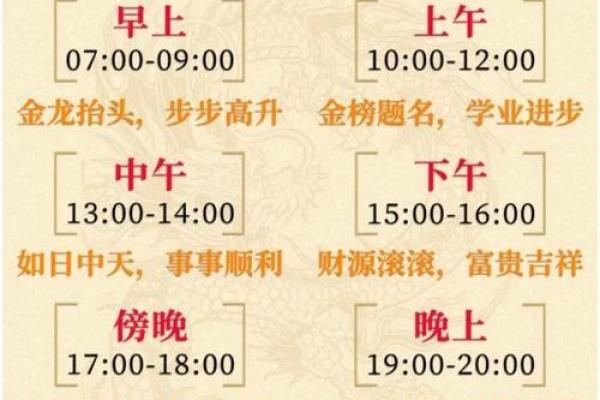 正月里剃头真的会对舅舅健康有影响吗？民间说法背后的科学解释