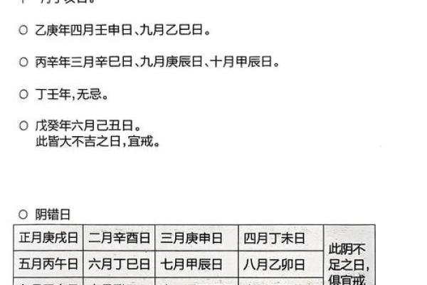 斋戒日是哪几天啊 的斋戒日是什么时候