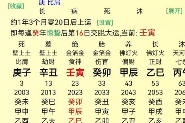 眼皮跳测吉凶911查询 眼皮跳测凶吉全部