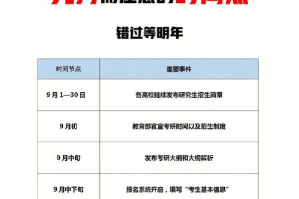 马上是指多长时间 马上相当于多少时间
