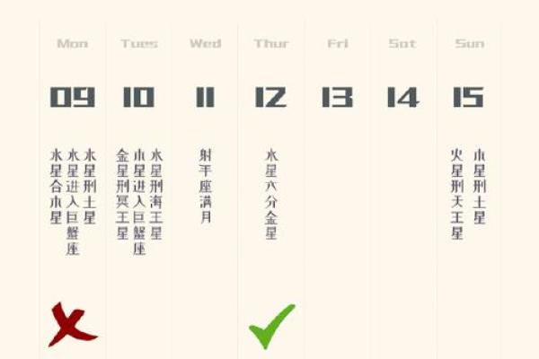 白羊座是几月份生的 白羊座是几月份生的 农历还是阳历)