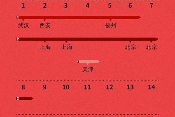 六月十九日历史上发生过哪些重大事件？详细时间线梳理