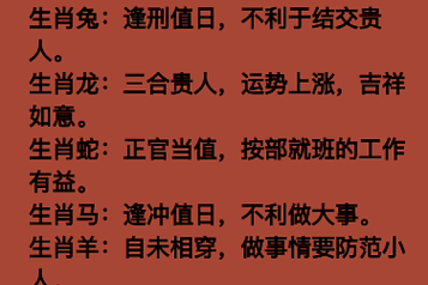年头月尾打一肖的谜底是什么生肖？求解答