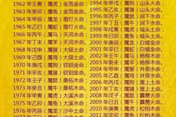 1984年阳历表查询 1984年阳历表全年