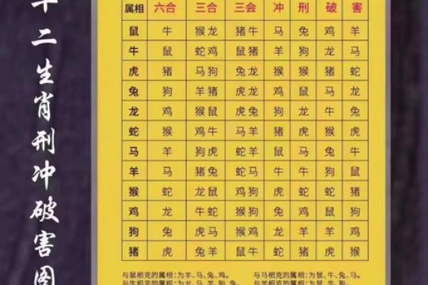 2022年躲春几点到几点